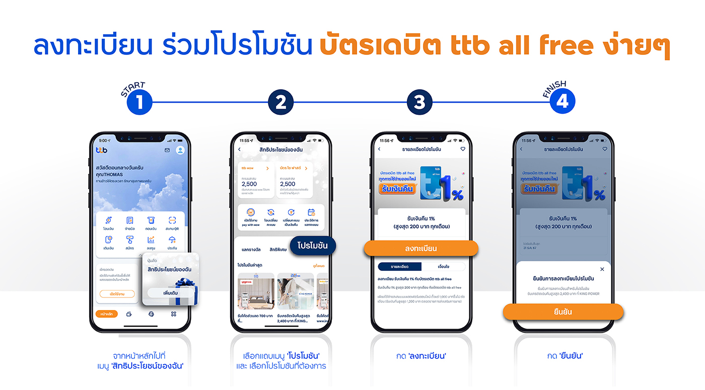 ขั้นตอนการลงทะเบียนร่วมแคมเปญ รับเงินคืน 1%